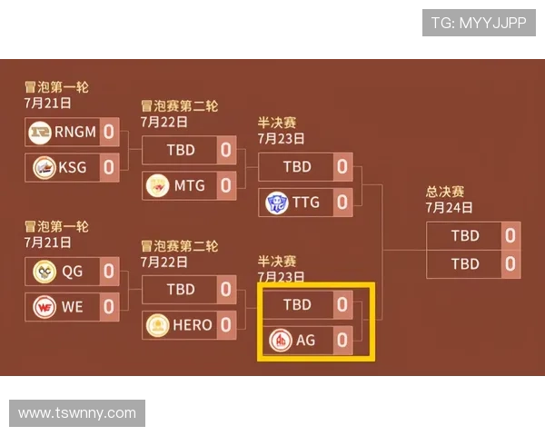 上海篮球队的比赛节奏分析与战术调整探讨 上海篮球队的比赛节奏分析与战术调整探讨