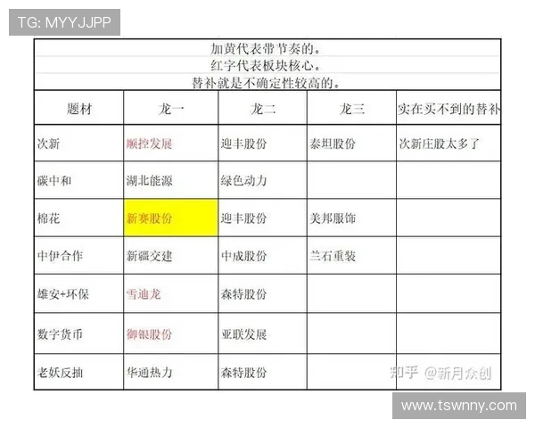成都乒乓球队与武汉乒乓球队赛后复盘分析比赛节奏与战术对比 成都乒乓球队与武汉乒乓球队赛后复盘分析比赛节奏与战术对比