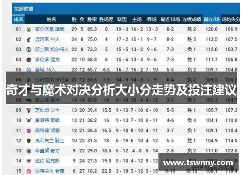 奇才与魔术对决分析大小分走势及投注建议